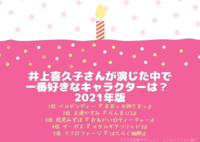 [井上喜久子さんが演じた中で一番好きなキャラクターは？ 2021年版]TOP５