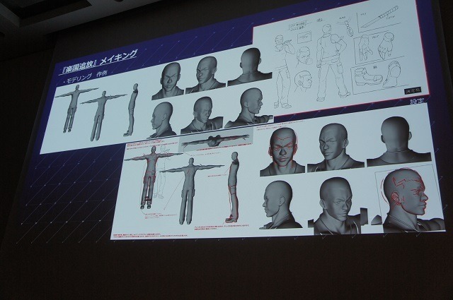 キャラクターは全てモデルから作られている。