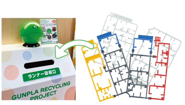 「回収ボックス」（C）創通・サンライズ