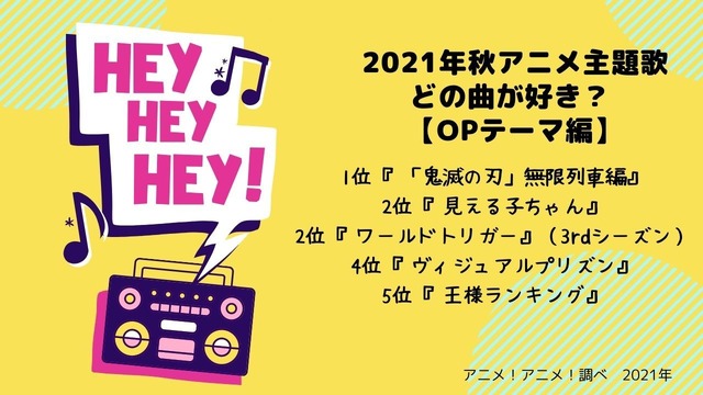 [2021年秋アニメ主題歌、どの曲が好き？ EDテーマ編]TOP5