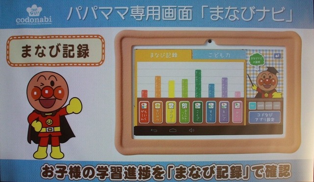 アプリの利用履歴などを可視化