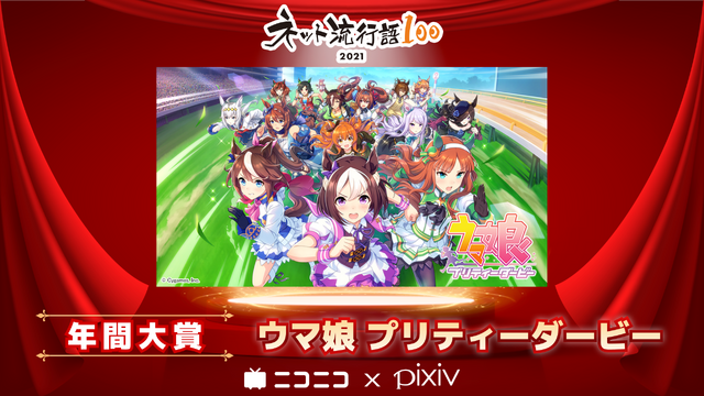 「ネット流行語100」年間大賞