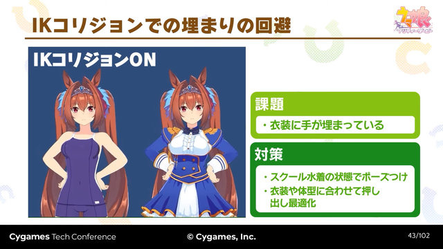 『ウマ娘』キャラの“バスト”に隠された最新技術とは？ マーベラスサンデーの魅惑ボディも実は…