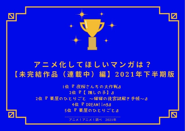 [アニメ化してほしいマンガは？【未完結作品（連載中）編】2021年下半期版]TOP５