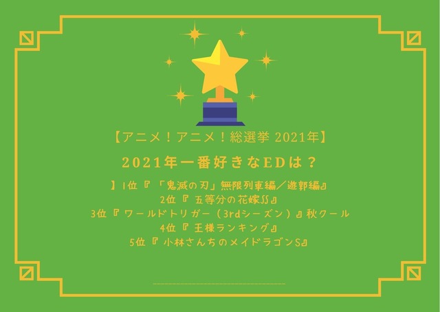 【2021年一番好きなEDは？】TOP５