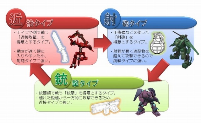 （c）AIOS/PROJECT ARGEVOLLEN