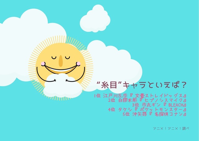 [“糸目”キャラといえば？]TOP５