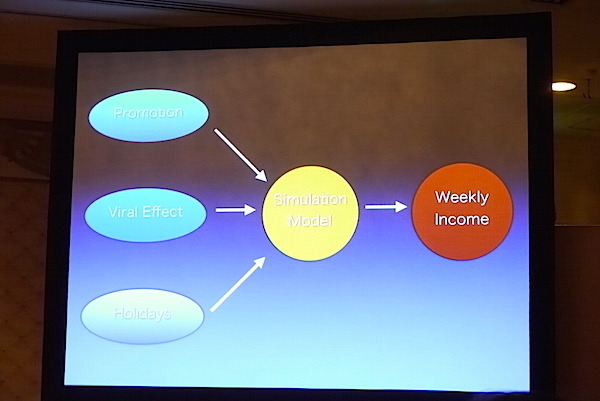 「公開前に、映画の興行収入は明らかになる」TIFFCOMビジネスセミナーで驚きの発表