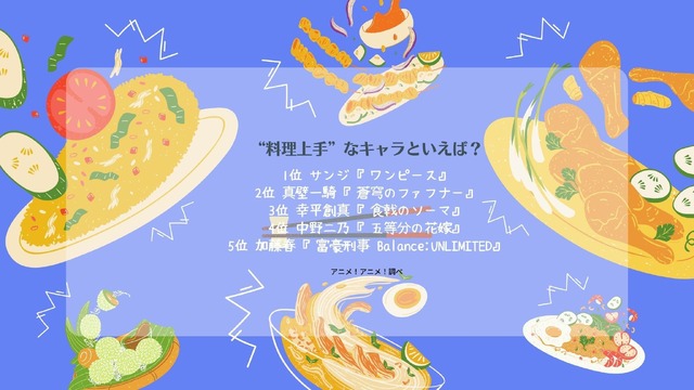 [“料理上手”なキャラといえば？]TOP５