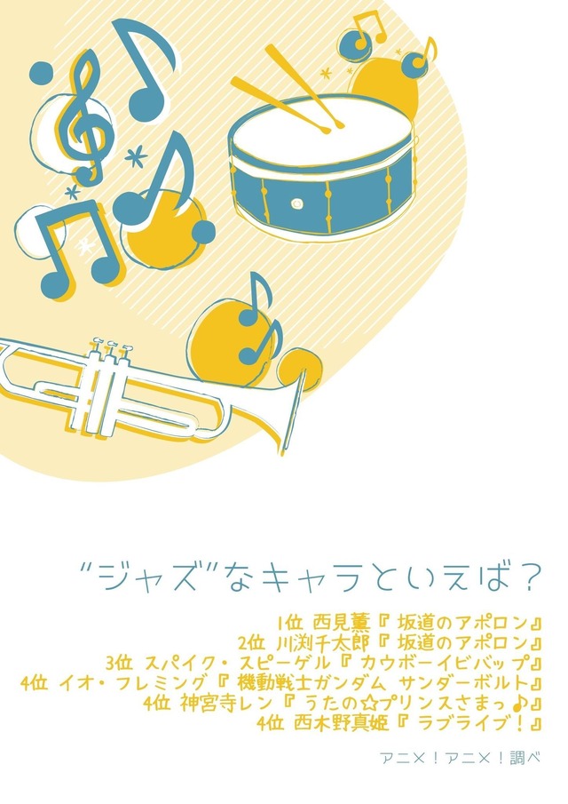 [“ジャズ”なキャラといえば？]TOP５
