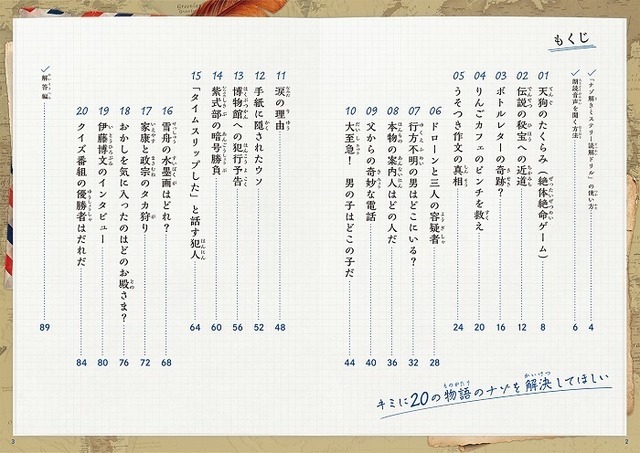 ナゾ解きミステリー読解ドリル　科学の不思議事件ノート　(C)Shin Akigi, Minami Aoyama, Hiranari Izuno, Mayo Hoshino, Kanami Minakami 2022