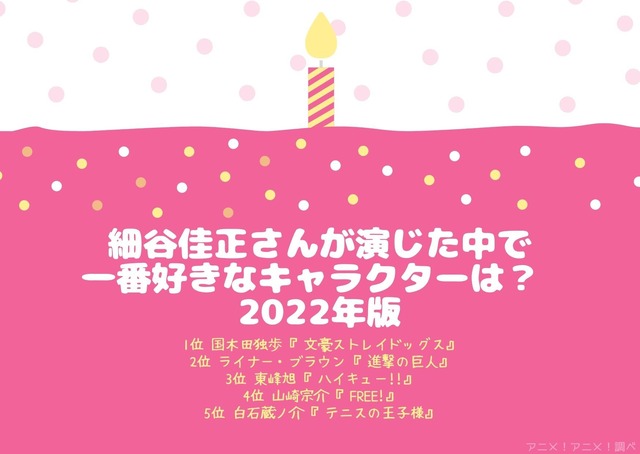 [細谷佳正が演じた中で一番好きなキャラクターは？ 2022年版]TOP5