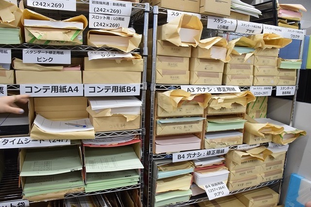 テレコム・アニメーションフィルムスタジオの様子