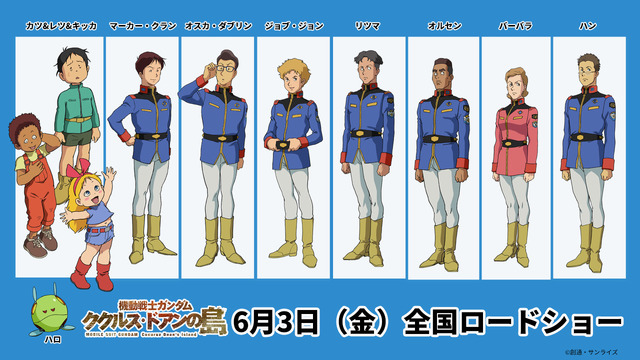 『機動戦士ガンダム ククルス・ドアンの島』ホワイトベースクルー：カツ、レツ、キッカ、ハロ、ジョブ・ジョン他、キャラクター設定画（C）創通・サンライズ