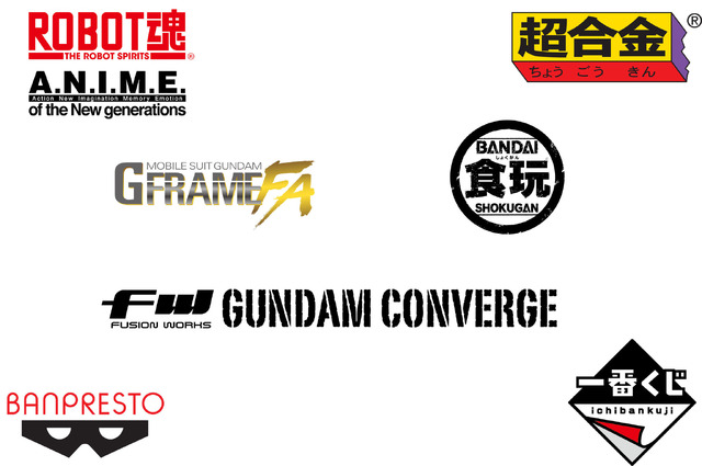 ガンプラ化決定