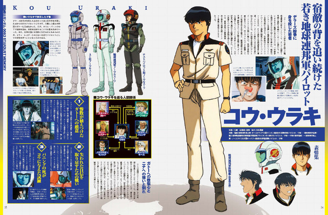 「機動戦士ガンダム0083 STARDUST MEMORY大解剖」1,000円（税抜）（C）SAN-EI CORPORATION All Rights Reserved.