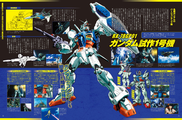 「機動戦士ガンダム0083 STARDUST MEMORY大解剖」1,000円（税抜）（C）SAN-EI CORPORATION All Rights Reserved.