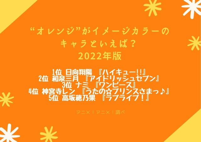 [“オレンジ”がイメージカラーのキャラといえば？ 2022年版]TOP5