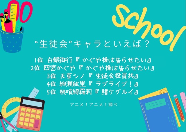[“生徒会”キャラといえば？]TOP5