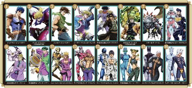 「JOJOTREE ジョジョの奇妙な冒険 in TOKYO SKYTREE」フォトサービスキャラクター一覧（C）荒木飛呂彦&LUCKY LAND COMMUNICATIONS/集英社・ジョジョの奇妙な冒険THE ANIMATION PROJECT（C）TOKYO-SKYTREE