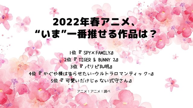 [2022年春アニメ、“いま”一番推せる作品は？]TOP５