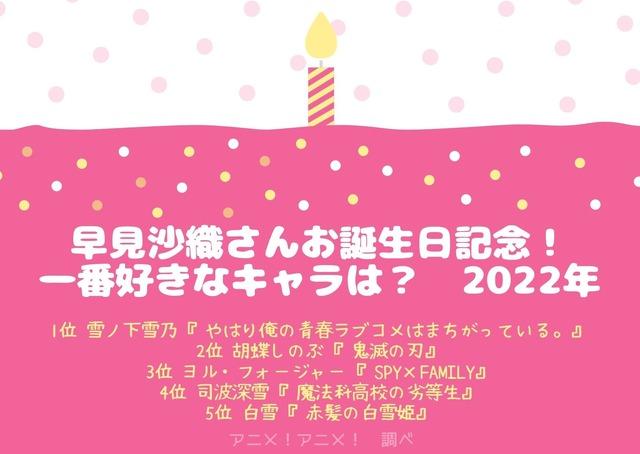 [早見沙織さんが演じた中で一番好きなキャラクターは？ 2022年版]TOP５