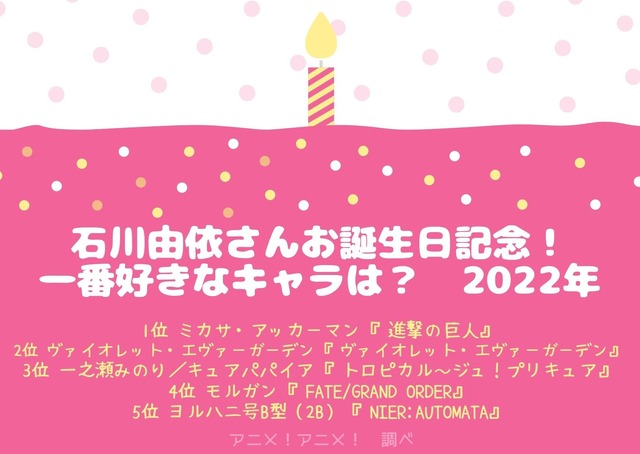 [石川由依さんが演じた中で一番好きなキャラクターは？ 2022年版]TOP5