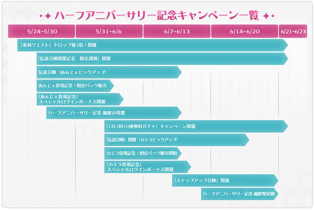 『ラピスリライツ』はいいぞ…と思う10の理由―ハーフアニバの今が始めどき！