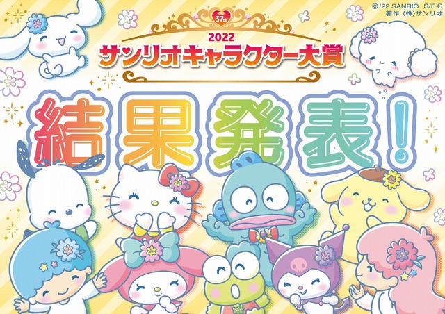 「2022年サンリオキャラクター大賞」（C）’22 SANRIO S/D·G S/F·G SP-M 著作（株）サンリオ