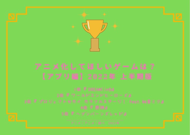[アニメ化してほしいゲームは？【アプリ編】 2022年上半期版]TOP５