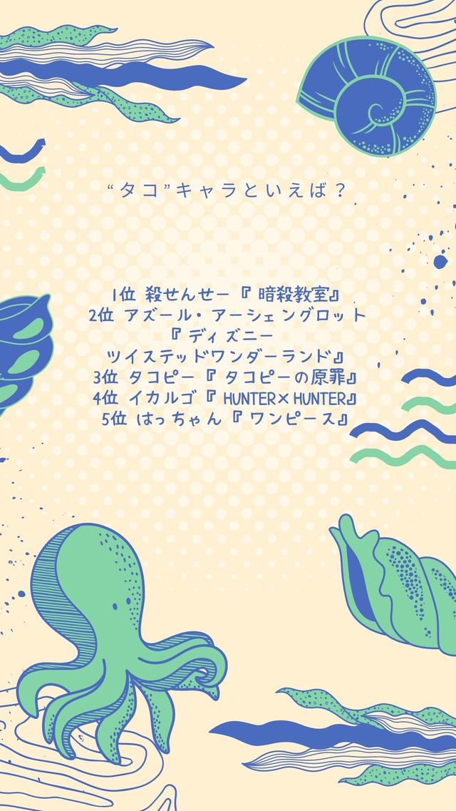 [“タコ”キャラといえば？]TOP５