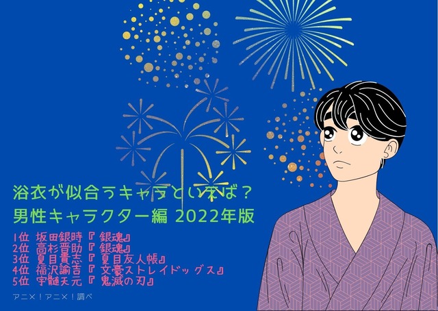 [浴衣が似合うキャラといえば？ 男性キャラクター編 2022年版]TOP5