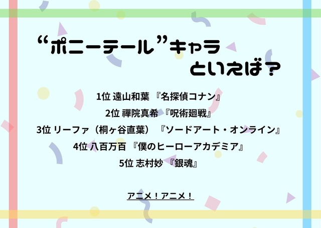 「“ポニーテール”キャラといえば？ 2022年版」ランキング1位～5位
