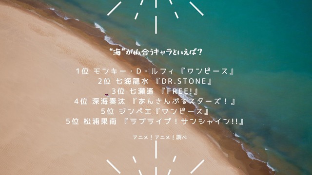 [“海”が似合うキャラといえば？]TOP５
