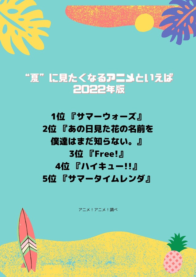 [“夏”に見たくなるアニメといえば？ 2022年版]TOP５