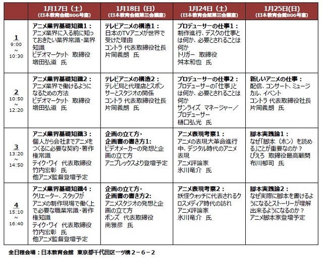 「アニメ産業就職セミナー」、業界志望者に制作からプロデュース、企画・製作まで15講座