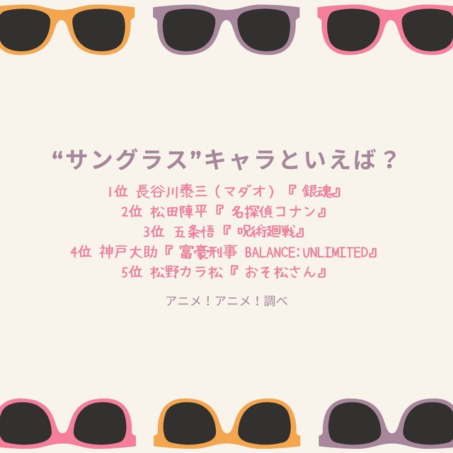 [“サングラス”キャラといえば？]TOP５