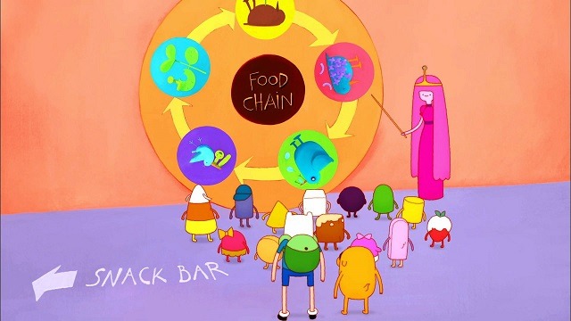 TM &（c）2014 Cartoon Network.