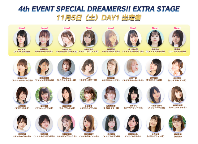 「ウマ娘 プリティーダービー 4h EVENT SPECIAL DREAMERS!! EXTRA STAGE」DAY1出走者（C）Cygames, Inc