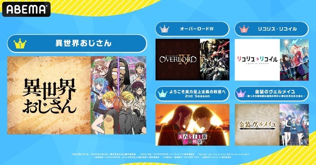 ABEMA「2022年7月クール 新作夏アニメ中間ランキング」