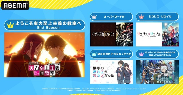 ABEMA「2022年7月クール 新作夏アニメ中間ランキング」