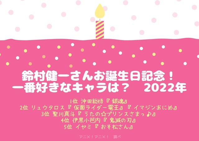 [鈴村健一さんが演じた中で一番好きなキャラクターは？ 2022年版]ランキング１位～５位を見る