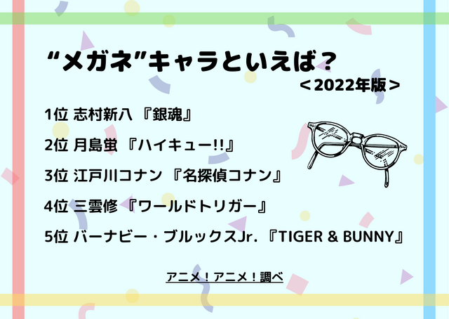 「“メガネ”キャラといえば？」ランキング1位～5位