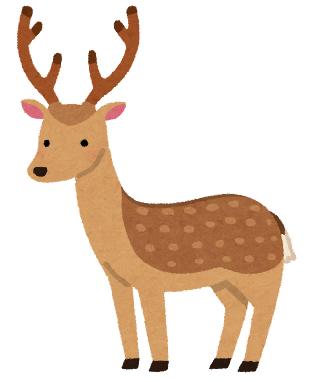 「“角”キャラいえば？」