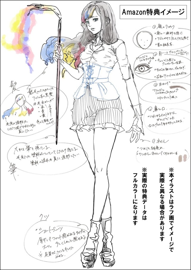 『筆一本からはじめる アニメ塗りフィギュアの教科書』Amazon特典