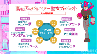 高知にアニメ産業の灯をともす！アニメクリエイター・企業誘致に力を入れる高知で「アニ魂サミット」開催