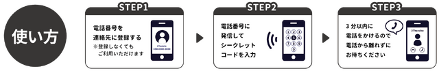 「37card」利用方法