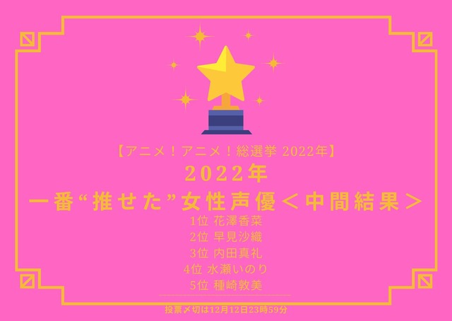 [2022年 一番“推せた”女性声優 中間結果]ランキング1位～5位を見る
