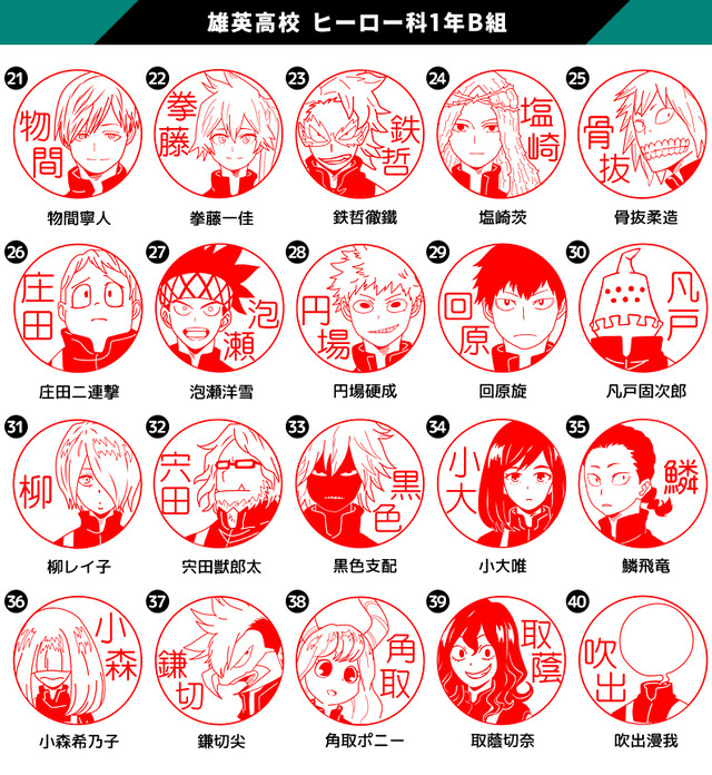 「僕のヒーローアカデミア はんこコレクション」（C）堀越耕平／集英社・僕のヒーローアカデミア製作委員会