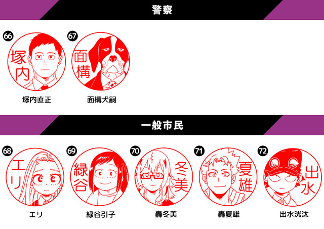 「僕のヒーローアカデミア はんこコレクション」（C）堀越耕平／集英社・僕のヒーローアカデミア製作委員会